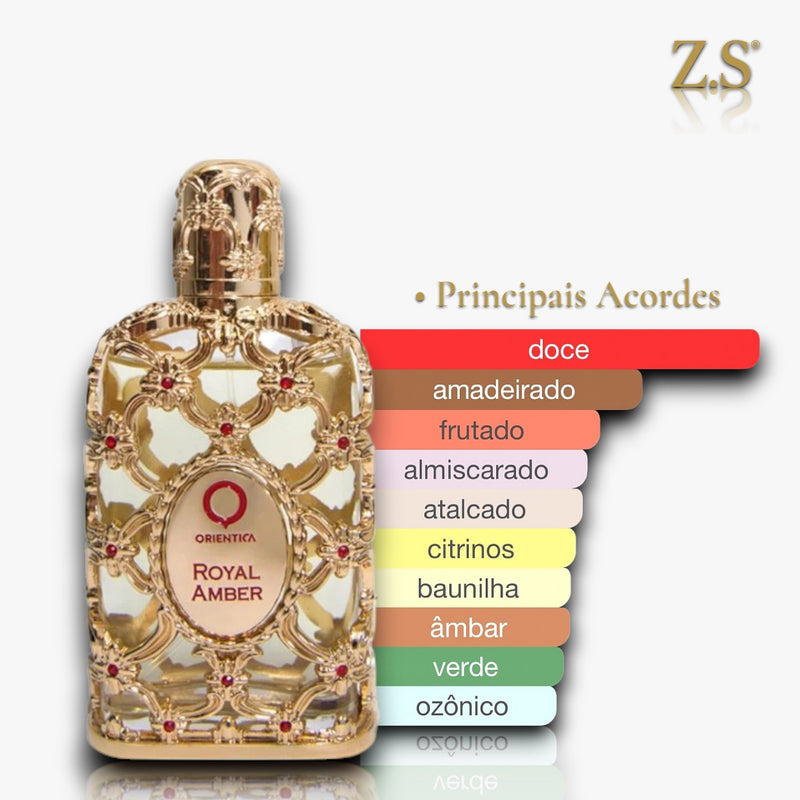 Perfume Orientica Luxury Collection Royal Amber 80ML - UNISSEX